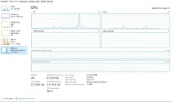 Macbook pro i7 15 Inch Tres bon Etat à La Soukra