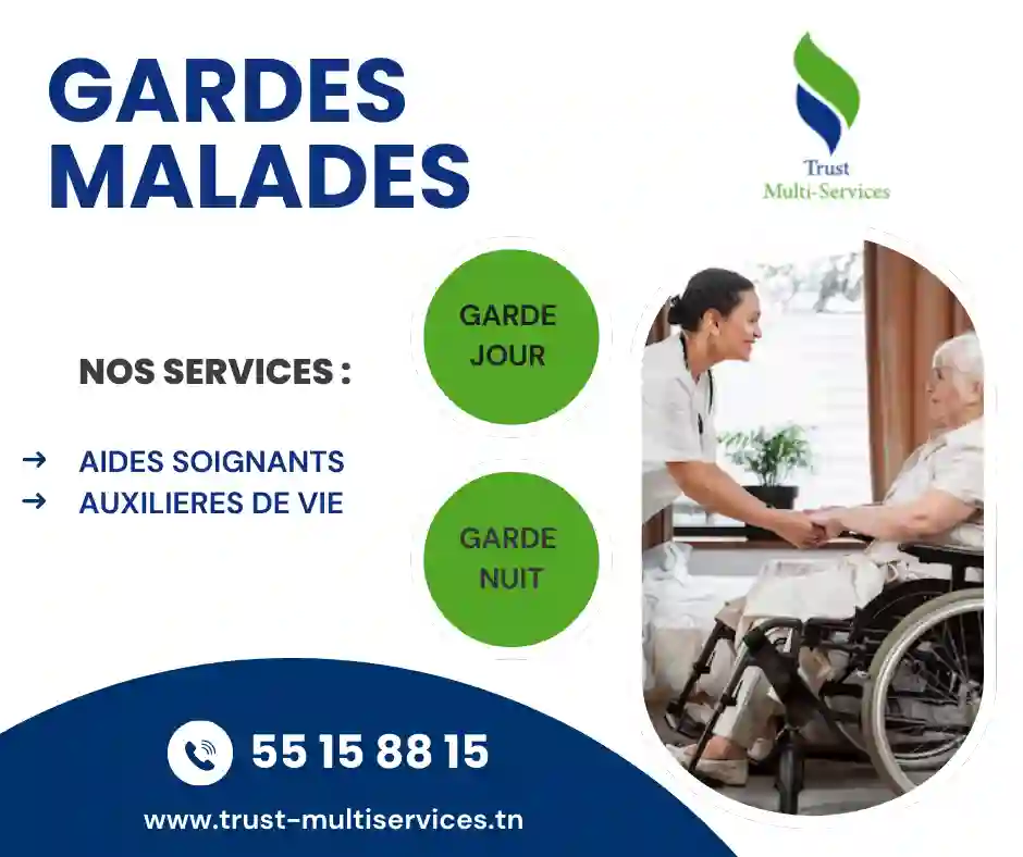 gardes malades par jour a el menzah