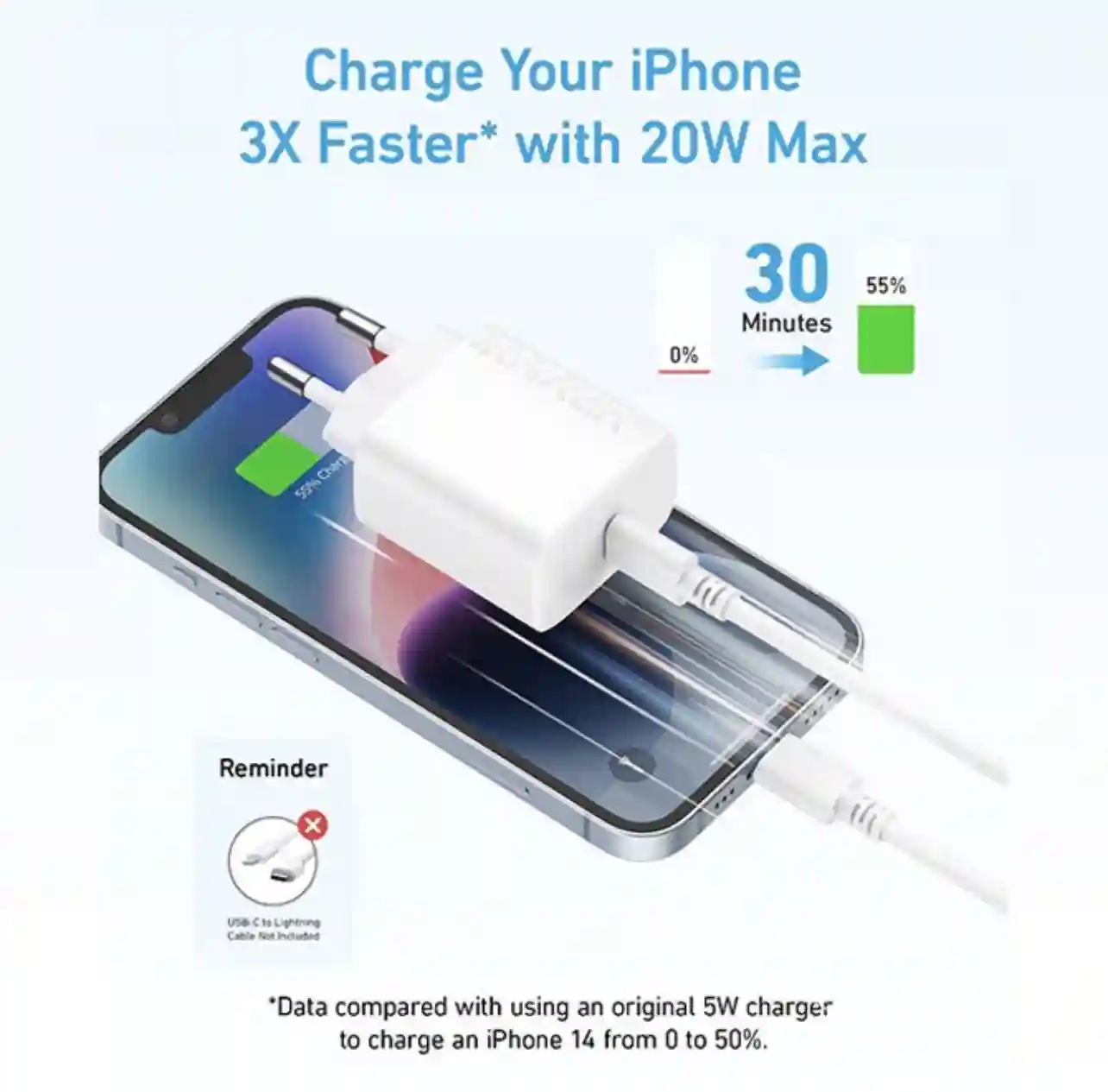 Tête de Chargeur Anker Usb-c 20W Charge Rapide et Sécurisée - Vue 1