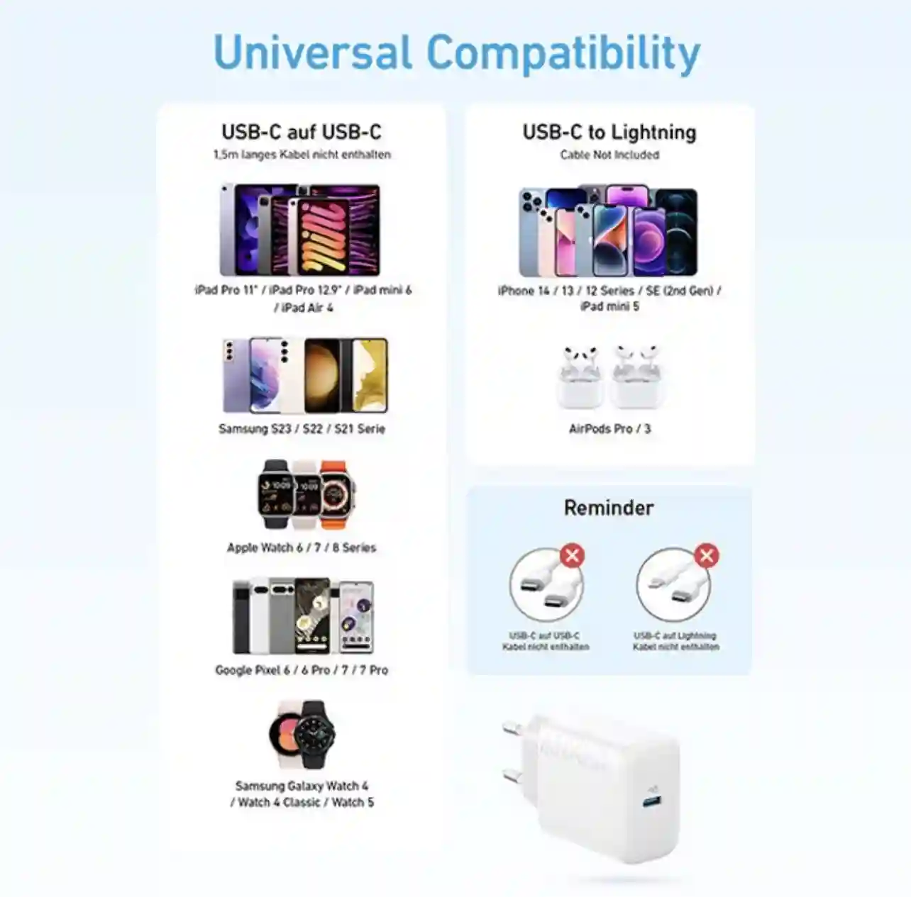 Tête de Chargeur Anker Usb-c 20W Charge Rapide et Sécurisée - Vue 9
