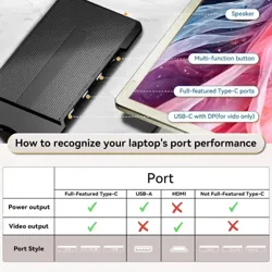 Écran Extenseur Laptop Portable Triple Extension